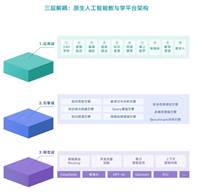说明: IMG_256